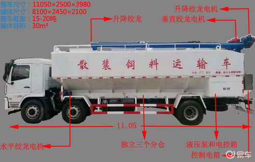 散裝飼料車尺寸詳解 從微型到大型，全面解析車身長度與規格